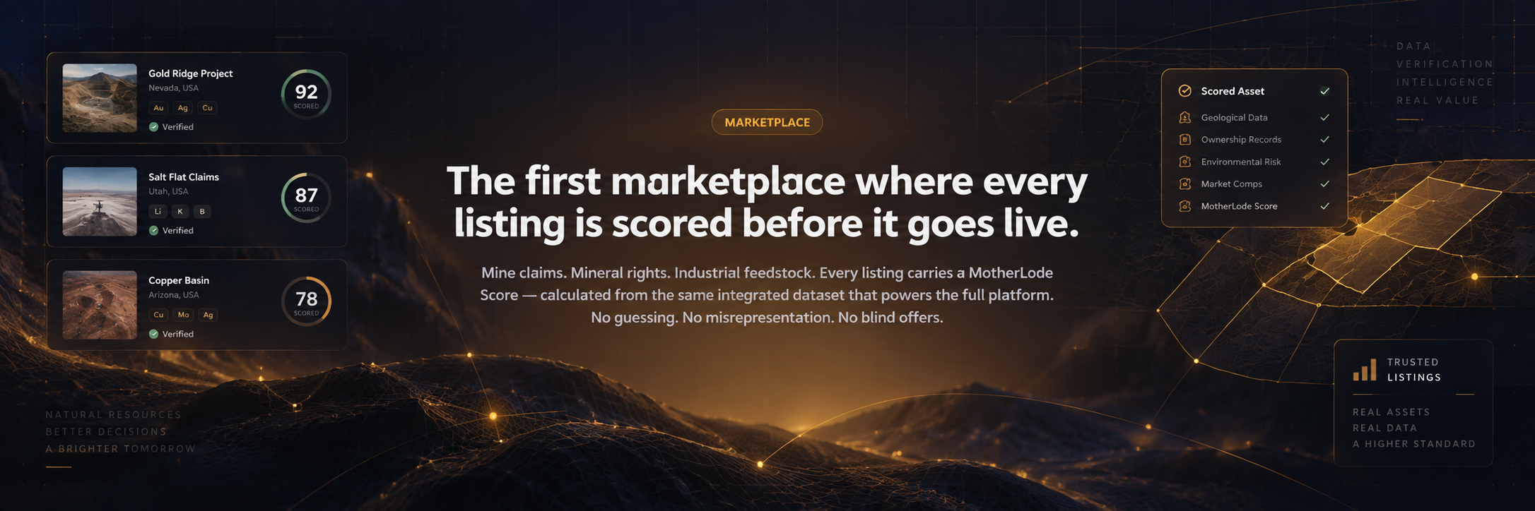 MotherLode Marketplace — The first marketplace where every listing is scored before it goes live